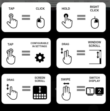 iPhone tricks