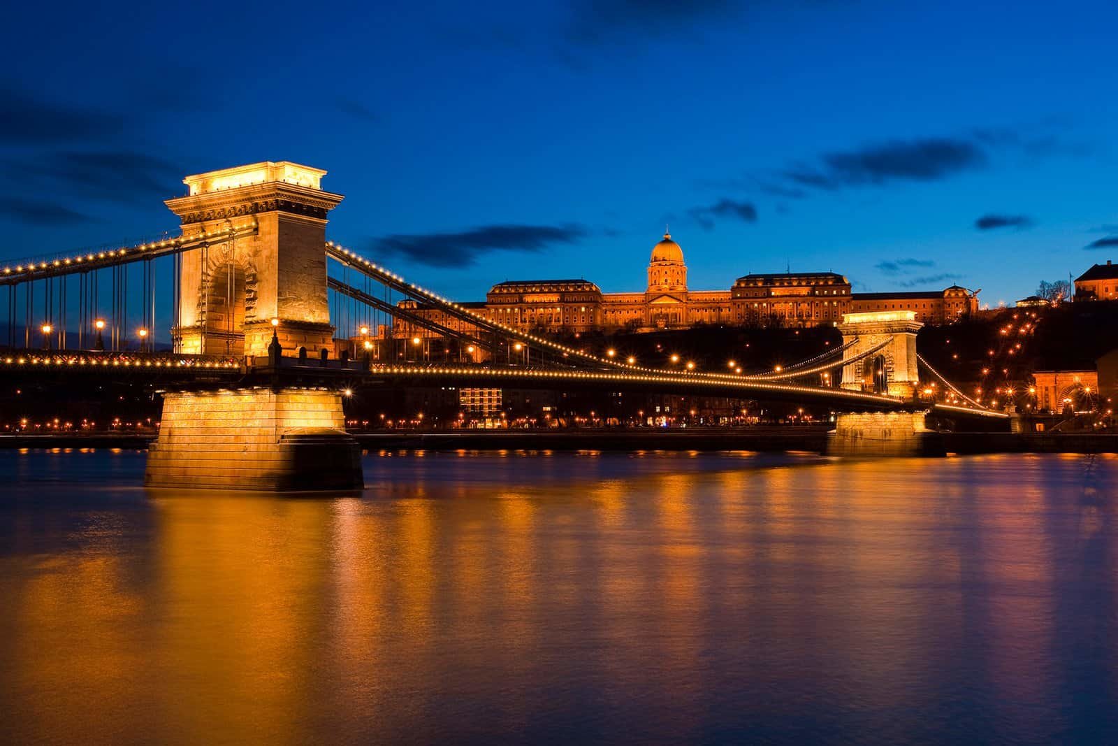 Best Tourist places to visit in Budapest
