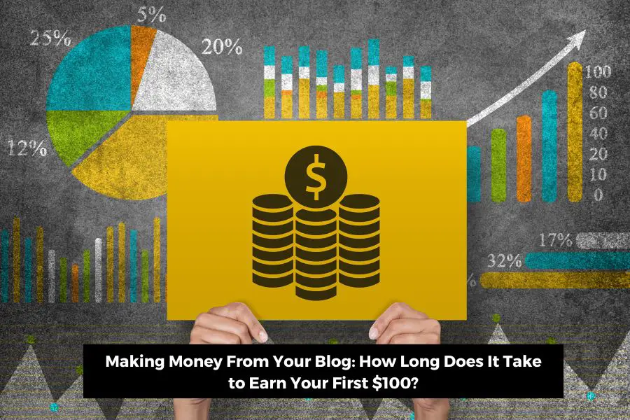 Do blogs still make money?